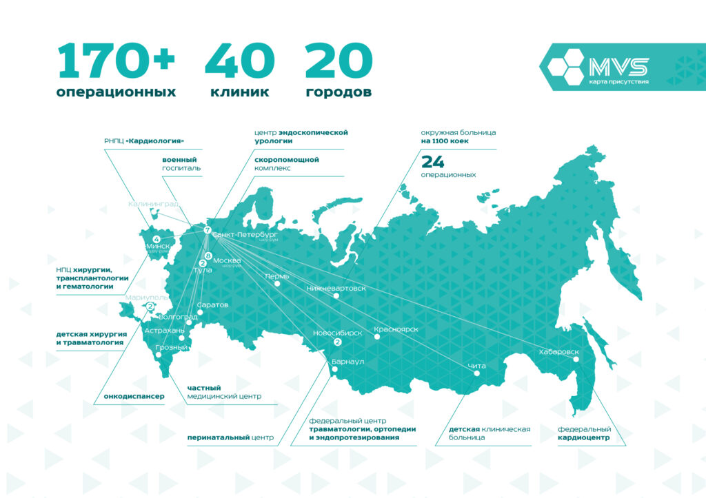 Карта объектов с умными операционными MVS